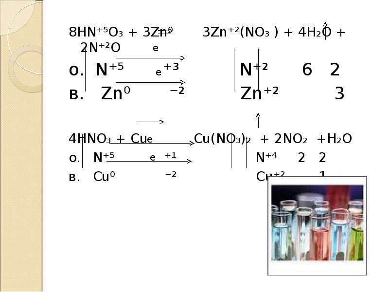 Zn n2 реакция. ZN+hno3 ZN no3 2 n2 электронный баланс. ZN hno3 ZN no3 2 nh4no3 h2o окислительно восстановительная реакция. Hn3+02 ОВР. H3n o2 no h2o ОВР.