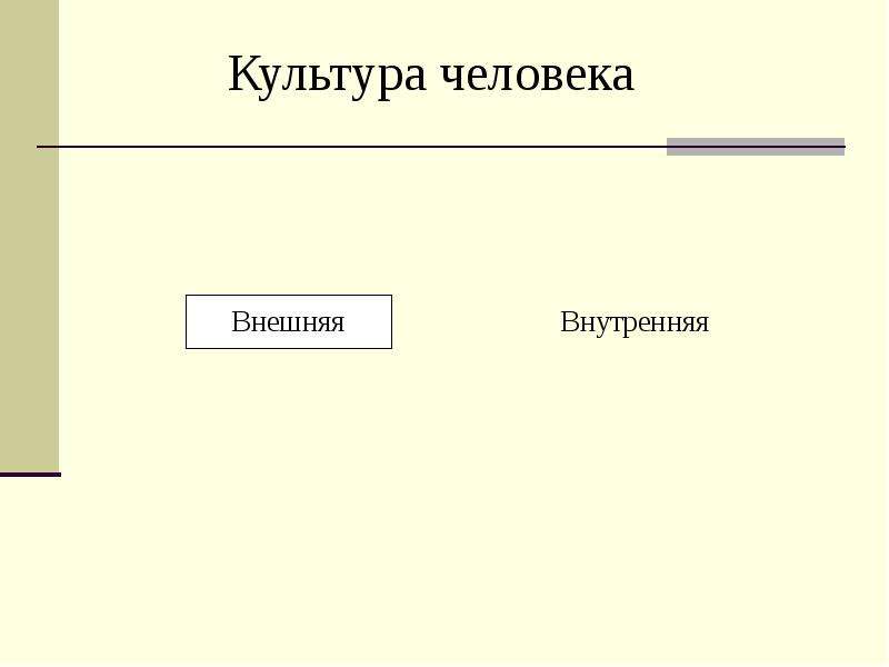 Человек субъект культуры презентация