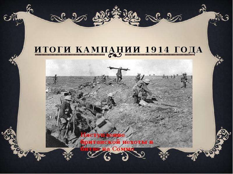 28 июля 1914 первая мировая. Итоги кампании 1914. Главный итог кампании 1914. Каковы итоги кампании 1914 года. Каким был главный итог военной кампании 1914 года.