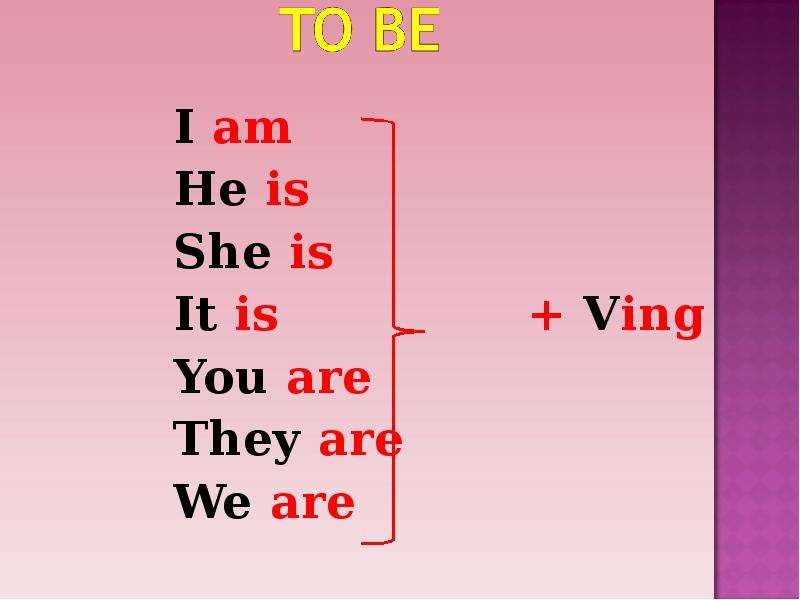 L am he. Английский i am you are. I am is are правило. She are или is. I am he is таблица.