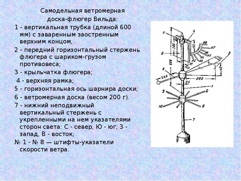 Метеостанция сокол м схема