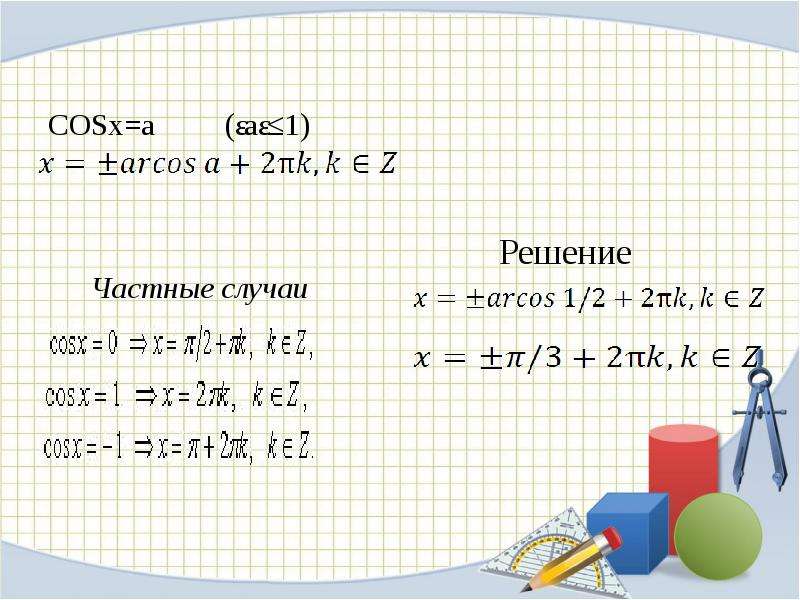 Тригонометрические  уравнения   Автор: Серебрянская Л. А., слайд №3