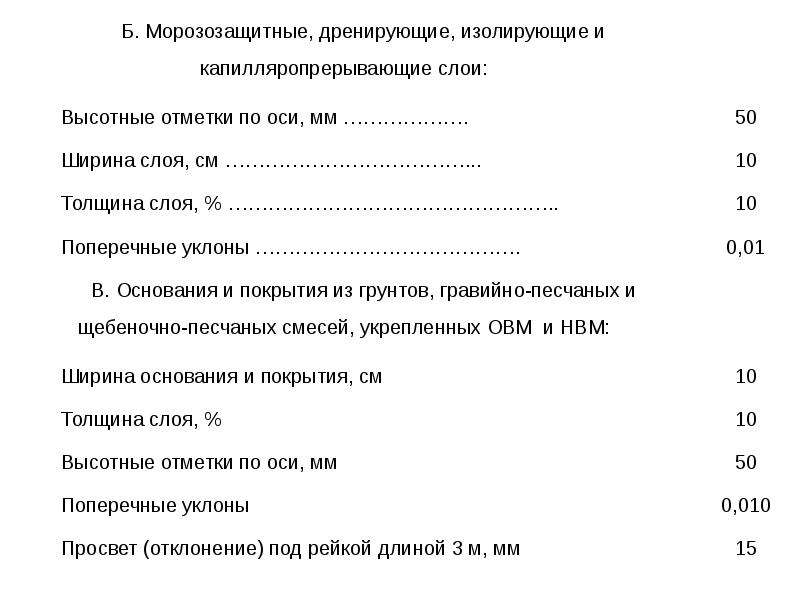 Ширина слоя. Устройство морозозащитного слоя пособие. Морозозащитный слой. Морозозащитные слои КДО. Тим 10 толщина слоя.