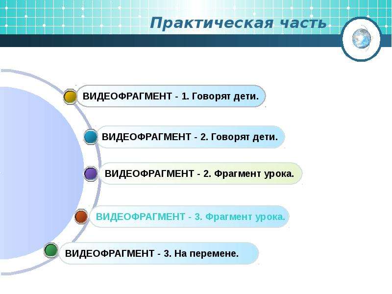 Видеофрагмент урока. Практическая часть в презентации. Практическая часть 3. 1. 3. 2..