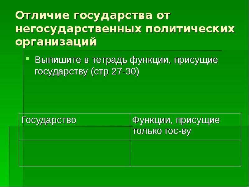 Отличие государства от других. Отличие государства от негосударственных политических организаций. Государство и негосударственные политические организации таблица. Государство в отличие от других политических организаций. Государство и государственность различия.