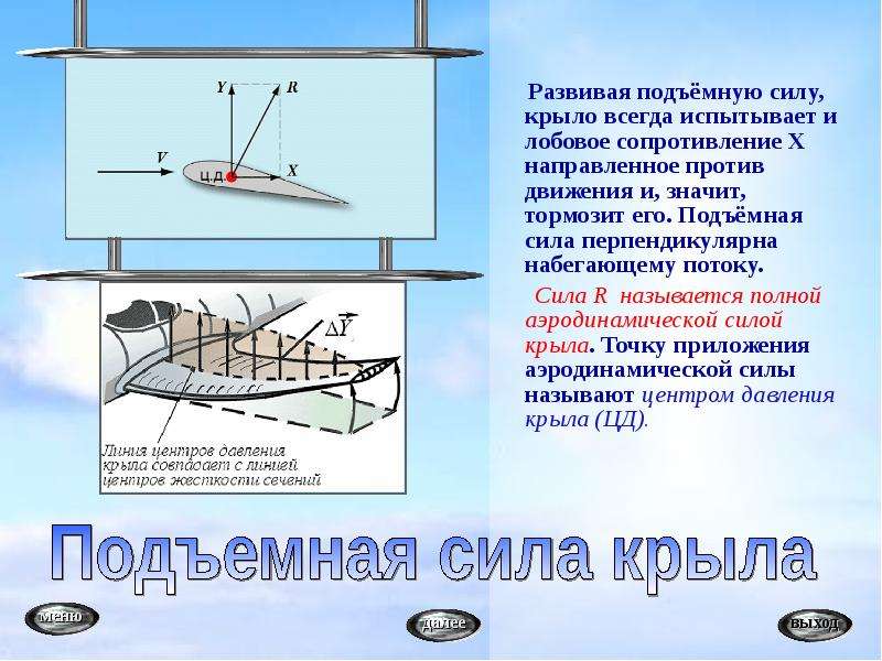 Вертикальная подъемная сила. Подъёмная сила самолёта в воздухе. Формула Жуковского для подъемной силы крыла. Подъёмная сила крыла самолёта физика. 36. Подъемная сила крыла самолета.