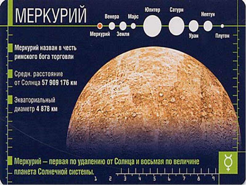 Меркурий презентация по астрономии 11 класс