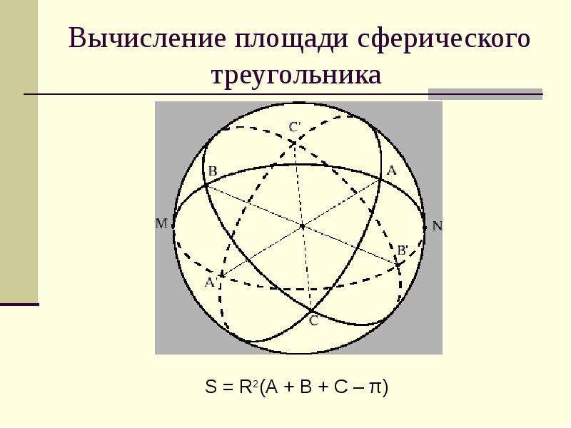 Геометрия евклида как первая научная система проект 1 курс