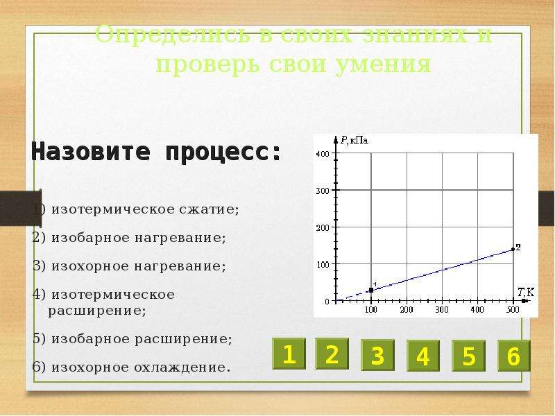 На диаграмме показано количество оценок за неделю полученных алисой севой и веней по вертикальной