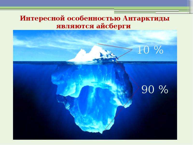 Проекты по использованию айсбергов для снабжения населения водой