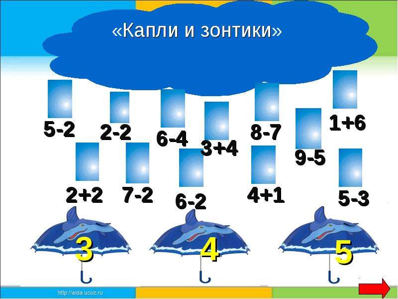 Игра по математике в начальной школе презентация