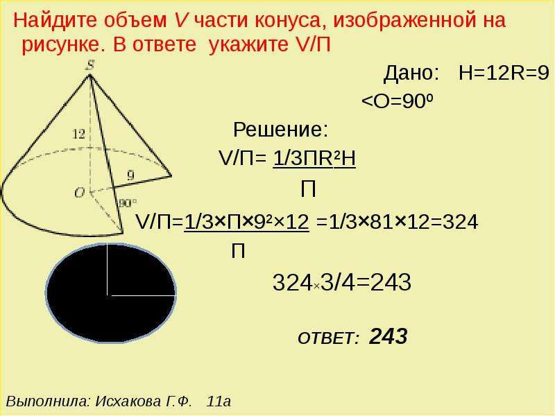 Найдите объем части конуса изображенного на рисунке