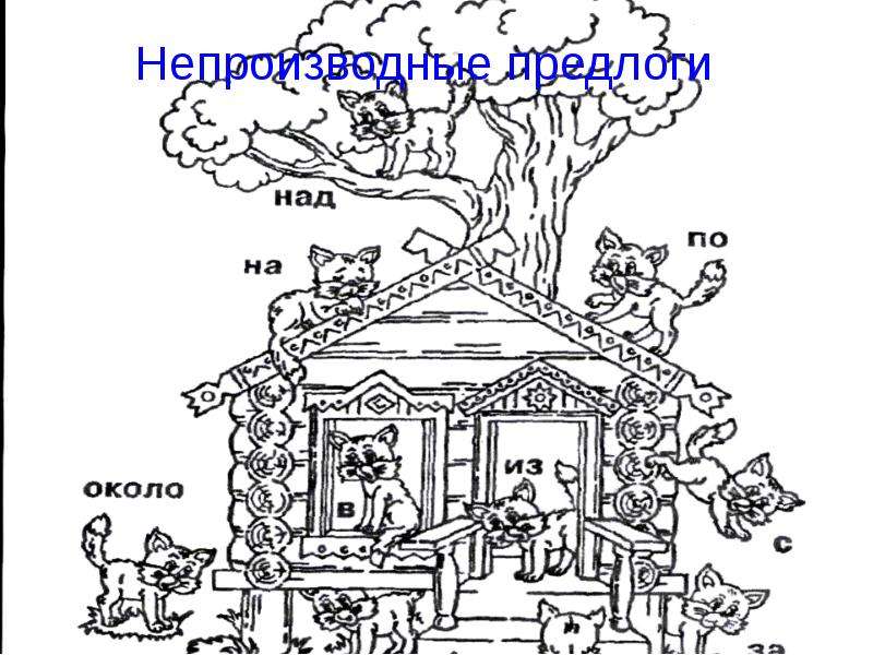 Между около. Домик с предлогами. Рисунок на тему предлог. Задание для детей на предлоги над в под. Дифференциация предлогов в и на задания.