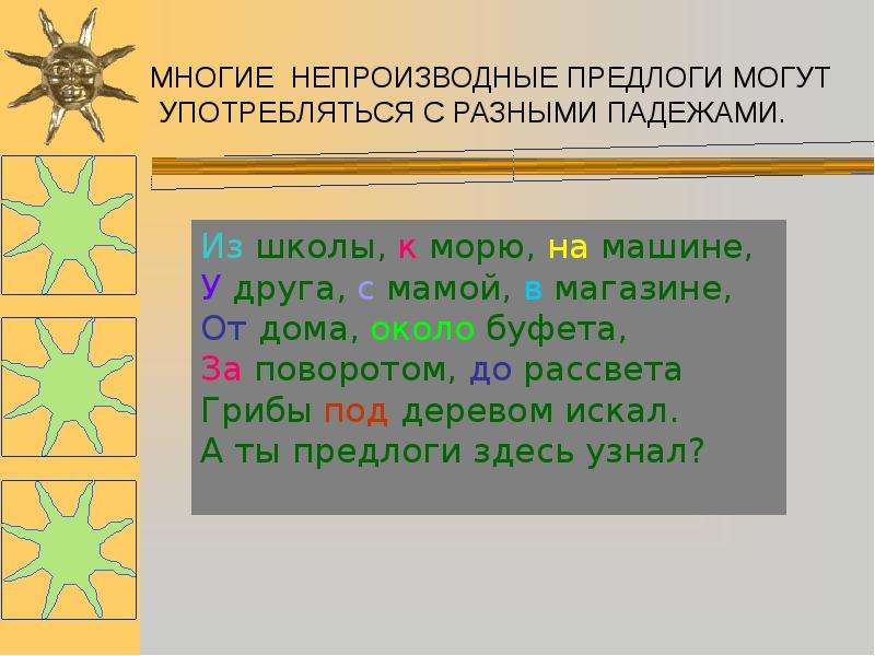 Предлоги и приставки презентация