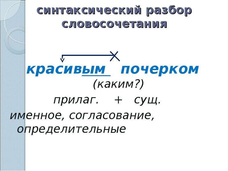 Синтаксический анализ словосочетания управление. План синтаксического разбора словосочетания 8 класс. Синтаксический разбор словосочетания. Синтакисечски йрзбор словосочетания. Синтаксический анализ словосочетания.