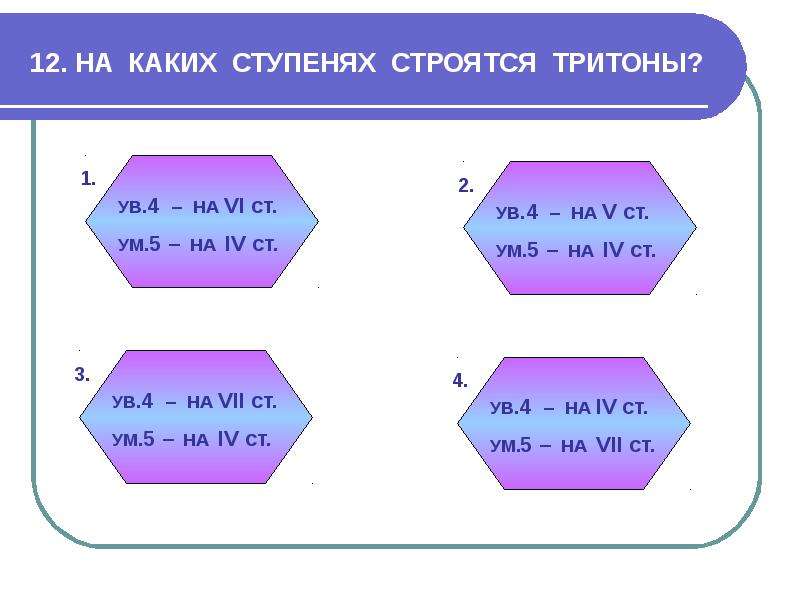 На каких ступенях строятся тритоны в миноре. На каких ступенях строятся тритоны. На каких ступенчх строится тритоны. От каких ступенях строятся тритоны. На каких ступенях строятся тритоны в мажоре и гармоническом миноре.