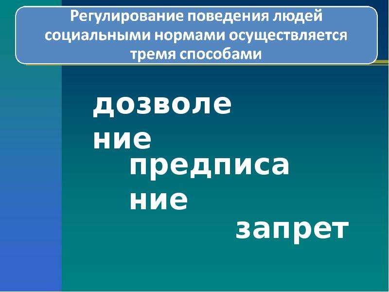 Презентация на тему социальные ценности и нормы