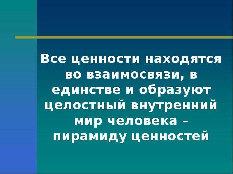 Презентация на тему социальные ценности и нормы