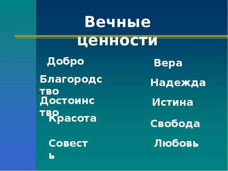 Презентация на тему социальные ценности и нормы