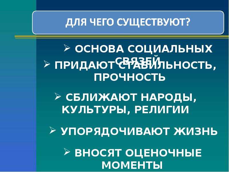 Презентация на тему социальные ценности и нормы