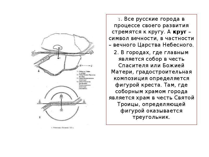 1. Все русские города в процессе своего развития стремятся к кругу. А круг – символ вечности, в част