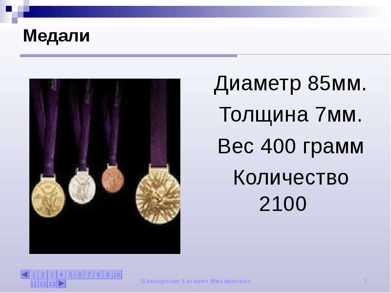 Диаметр 85. Диаметр медали. Медаль Размеры стандарт. Диаметр медалей спортивных. Диаметр ордена.