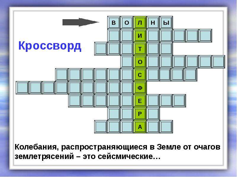 Вопросы по теме литосфера. Кроссворд по географии. География кроссворд на тему литосфера. Кроссворд по теме литосфера 5 класс география. Кроссворд по теме литосфера.