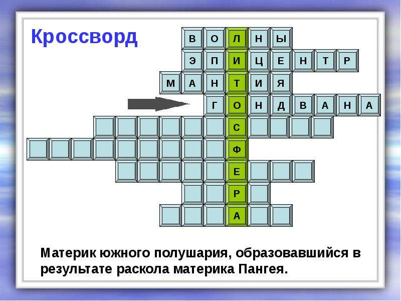 Разгадай кроссворд в нашем полушарии. Кроссворд материки. Кроссворд по материкам. Южные материкикрассворд. Кроссворд на тему материки.