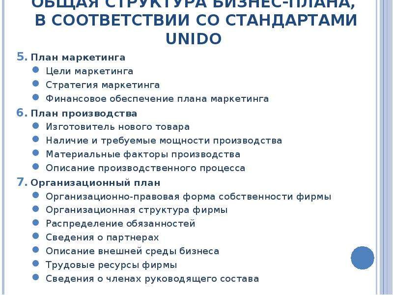 Юнидо стандарт бизнес плана