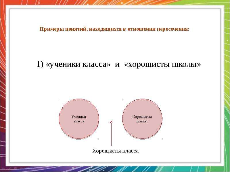 Понятие 2 примера. Пример понятия. Понятия в отношении пересечения. Примеры пересекающихся понятий. Пересечение понятий в логике примеры.