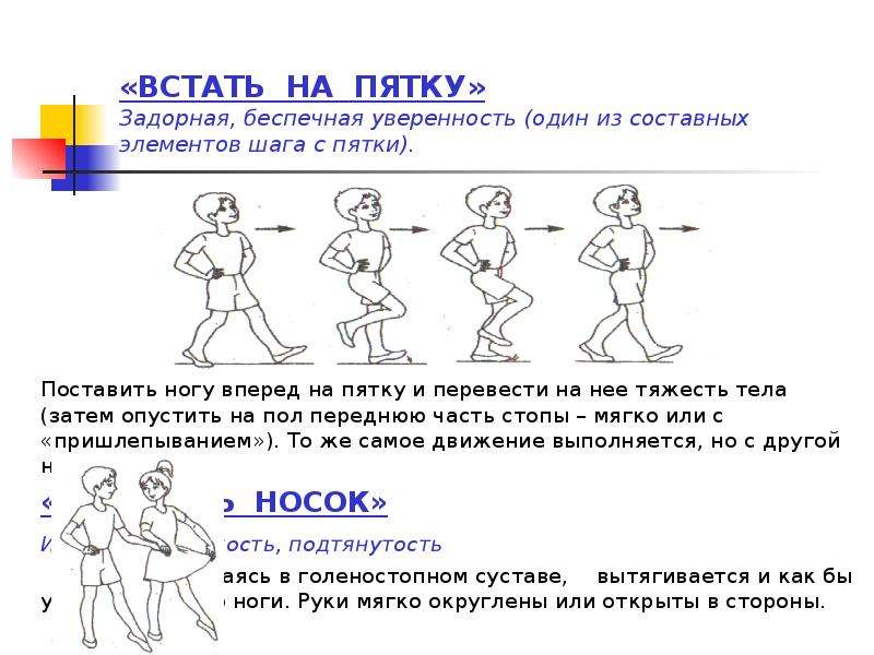 Элементы шага. Встать на пятки. Встать на пятки это как. Тест постановки на одной ноге.