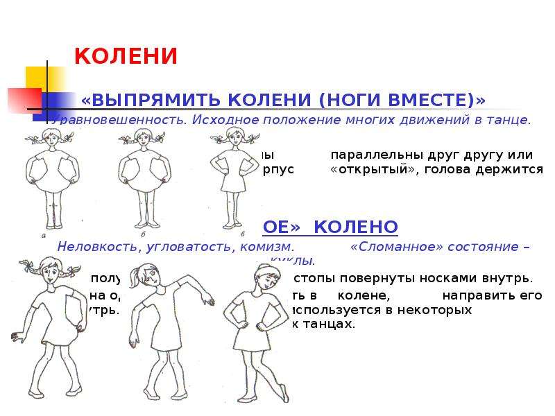 Многого положения. Исходное положение ноги вместе. Угловатость движений.