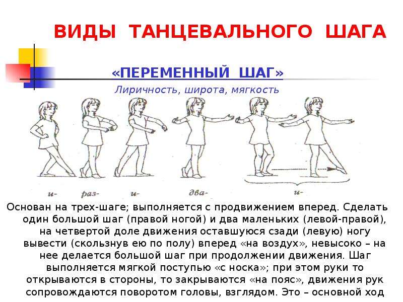 На рисунке показано несколько 1 движений игры. Виды танцевальных шагов. Схемы танца для детей. Схема танцевальных движений для дошкольников. Картинки танцевальный шаг.