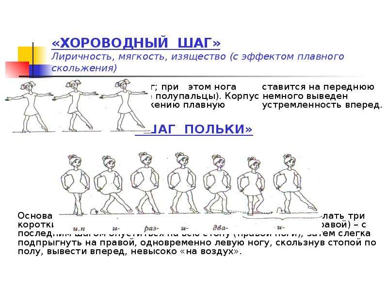 Суть 2 шага. Хороводный шаг. Хороводный шаг описание. Движения для хоровода. Шаги в хороводе.