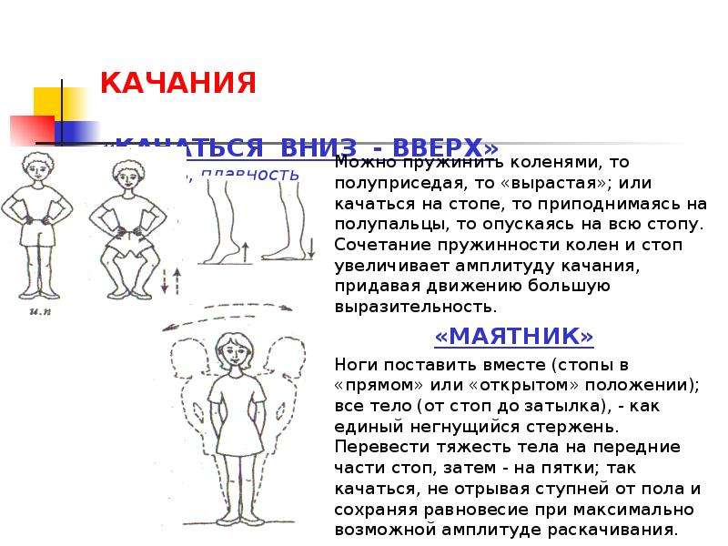 Вырости или вырасти. Полуприсядь вид спереди. Качание головой вверх вниз художник. Показ детям как выполнять мягкий пружинящий шаг. Стихи под качание на коленях детей.