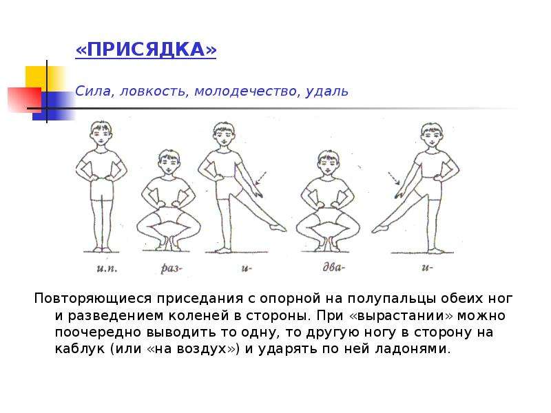 Присядка. Присед в народных танцах. Движение присядка. Народные танцы приседания. Движения для танца в присядку.