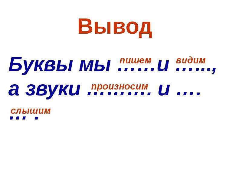 Вывести букву. Вывод про букву а. Вывести букву о. Выводить буквы. Выводят букву.