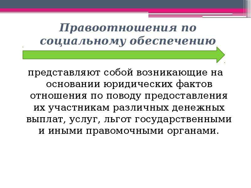 Процедурные отношения по социальному обеспечению. Понятие правоотношений по социальному обеспечению. Основания возникновения правоотношений по социальному обеспечению. Правоотношения в сфере социальной защиты населения это.