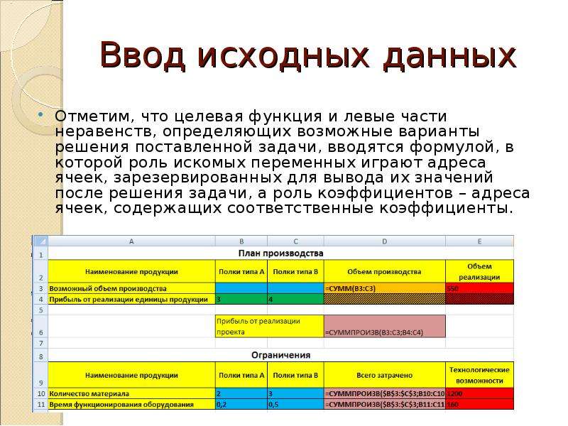 Что значит исходные данные по проекту