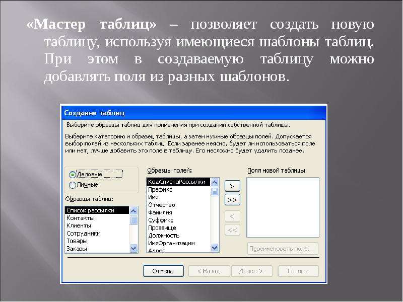 Используя имеющиеся. Мастер таблиц. Мастер таблиц позволяет:. Создание таблицы с помощью мастера. Шаблоны для создания таблицы.