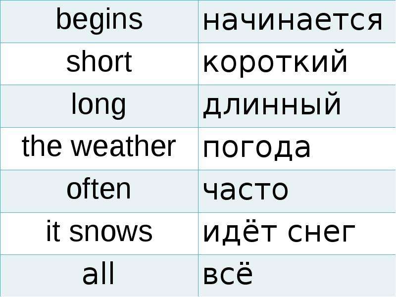 Собирайся сейчас на английском. Идёт снег на английском. Снежный перевод на английский. Сейчас идет снег на английском языке.