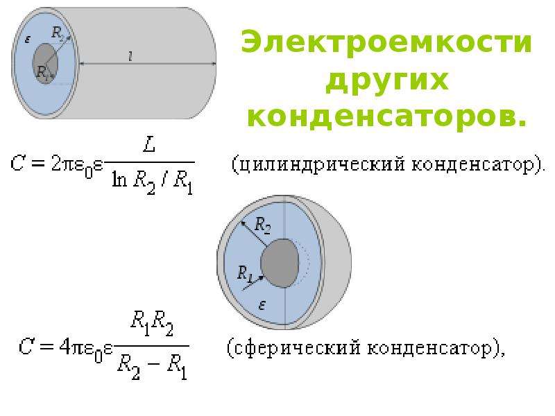 Электроемкость презентация 10 класс физика