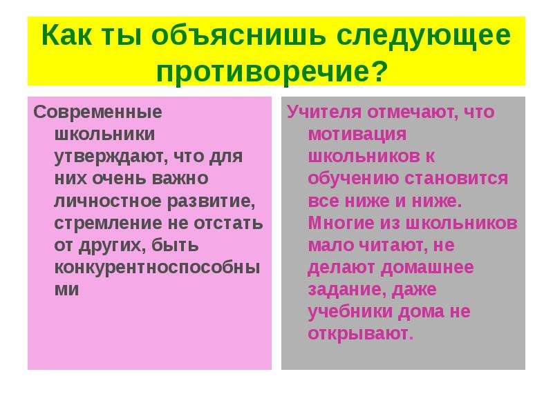 Поясняю следующее. Объясняя следующее :. Механическое чтение объясняется следующими причинами.