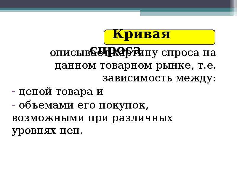 Презентация спрос и предложение 10 класс экономика