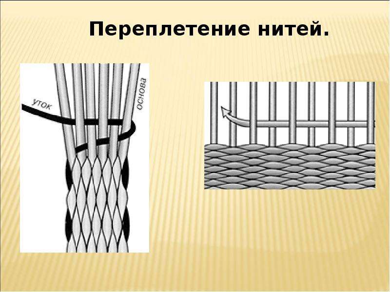 Переплетение яичных волокон. Переплетение ниток. Переплетение ниток в ткани. Вид переплетения ниток. Ткачество переплетение нитей.