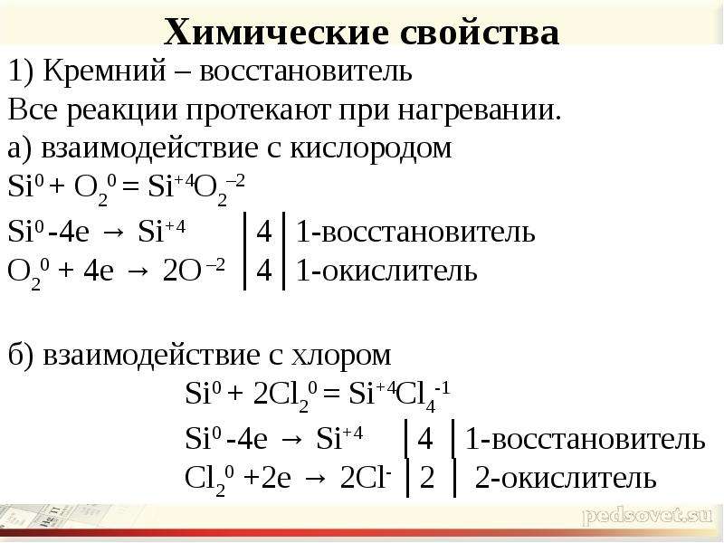 Кремний уравнение реакции