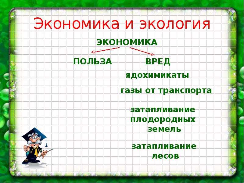 Как сделать проект по экономике