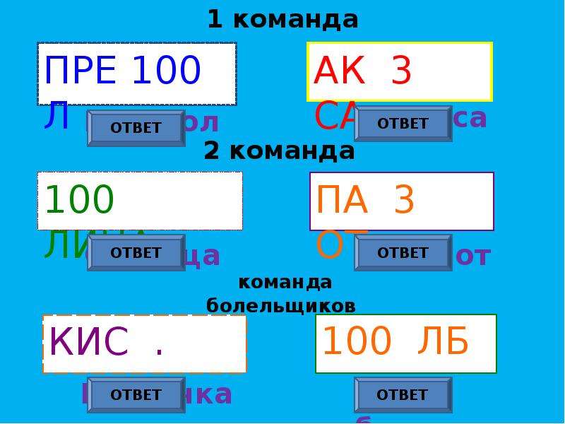 Квн по математике 3 класс с ответами презентация