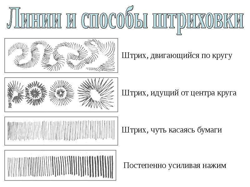 Штриховка 2 класс презентация