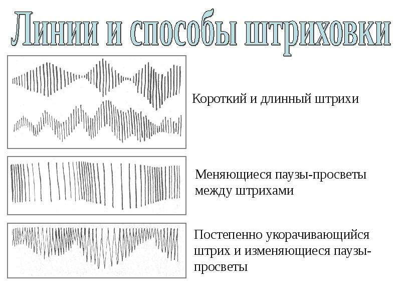 Виды штриховых линий. Способы штриховки Графика. Линии и способы штриховки. Короткие штрихи. Линии и способы штриховки 2 класс.